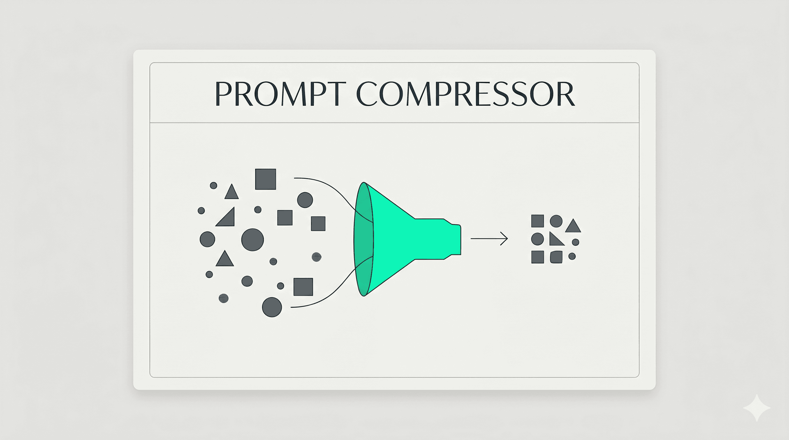 Prompt Compressor